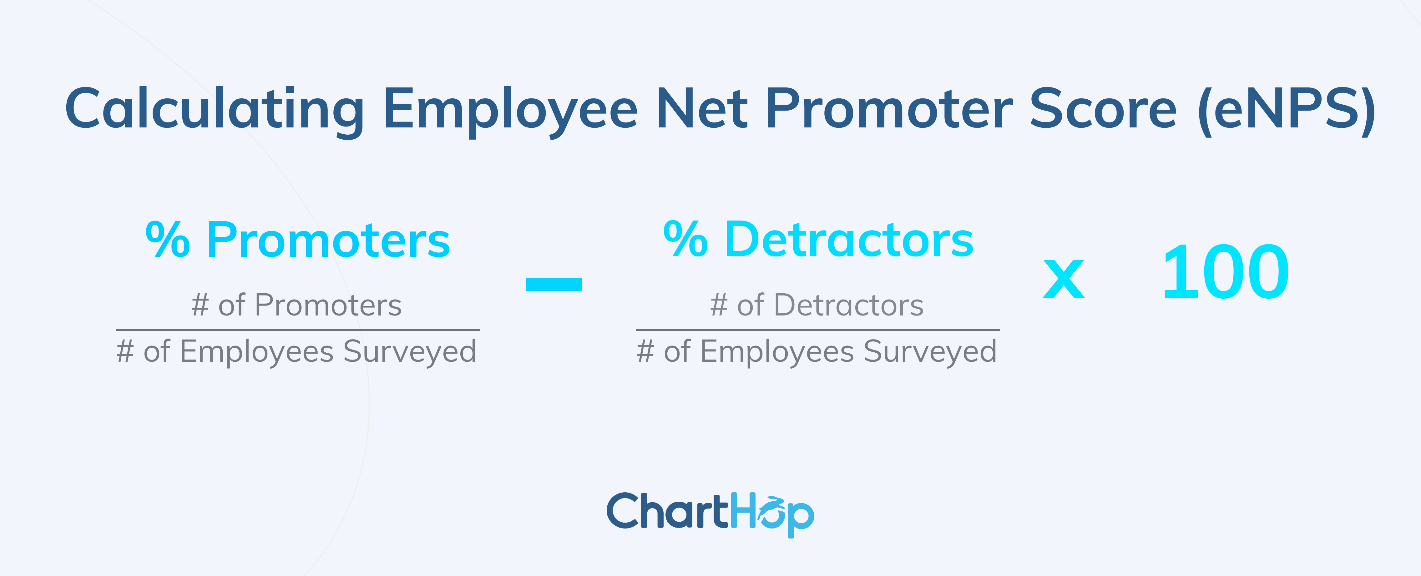 ChartHop eNPS formula